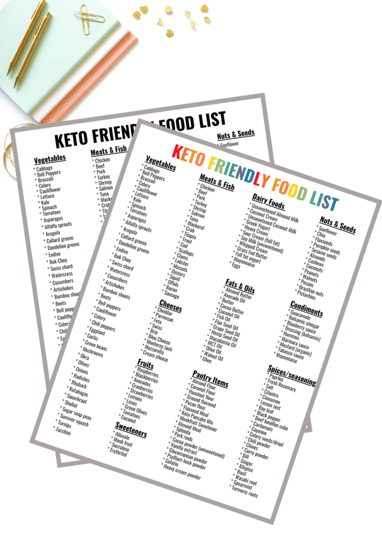 Keto Food List PDF - Oh So Foodie