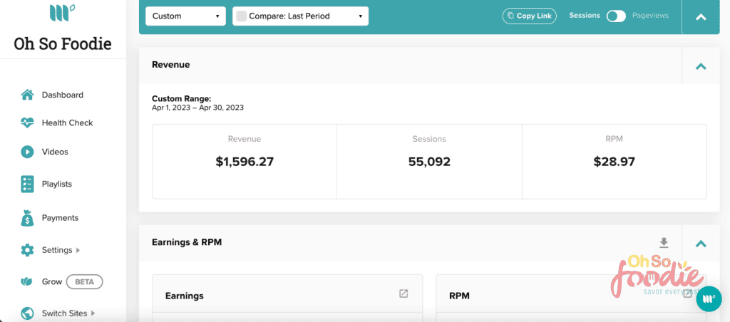 Income report for food blog april 2023