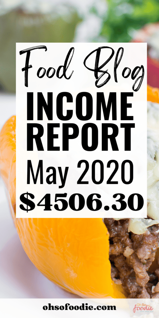 Food Blog Income Report May 2020