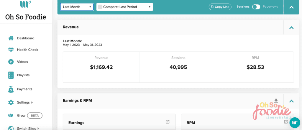 food blog income report may 2023