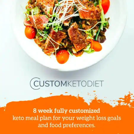 Custom Keto Meal Plans Just For You!