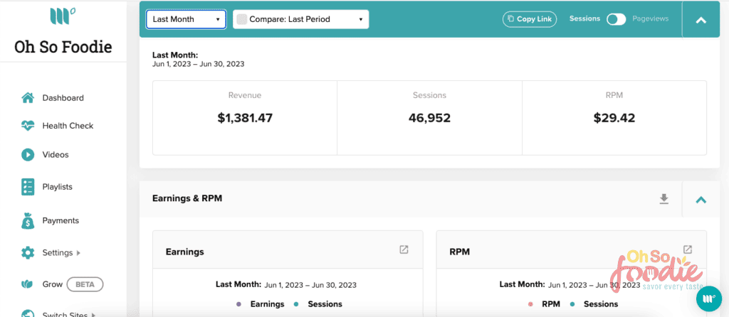 Mediavine income report June 2023