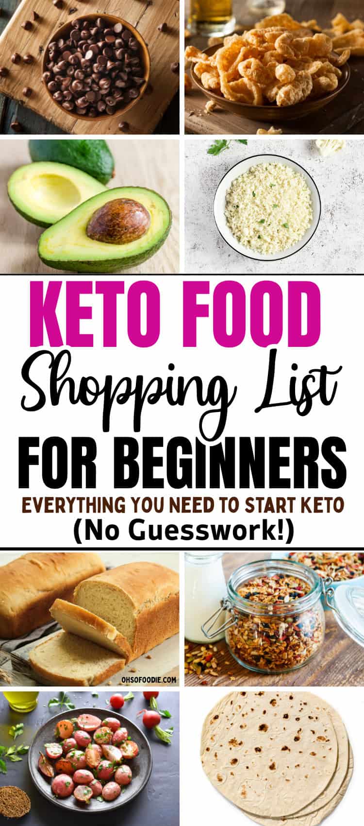 Keto Grocery List With Net Carbs - For Beginners - Oh So Foodie